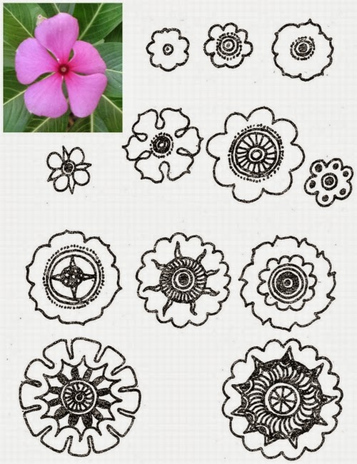 Detail Motif Batik Bunga Yang Paling Mudah Nomer 54