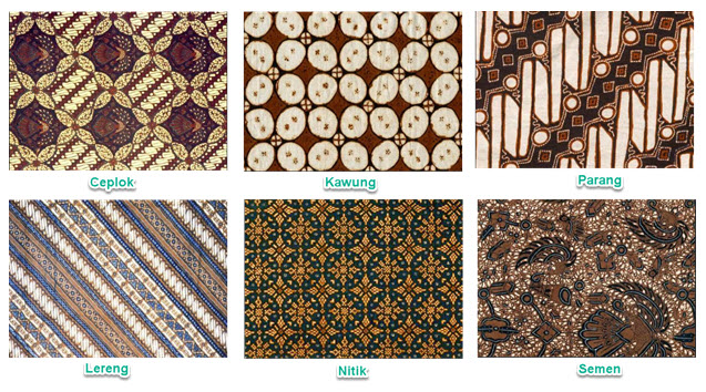 Detail Motif Batik Klasik Biasanya Digambar Secara Nomer 17