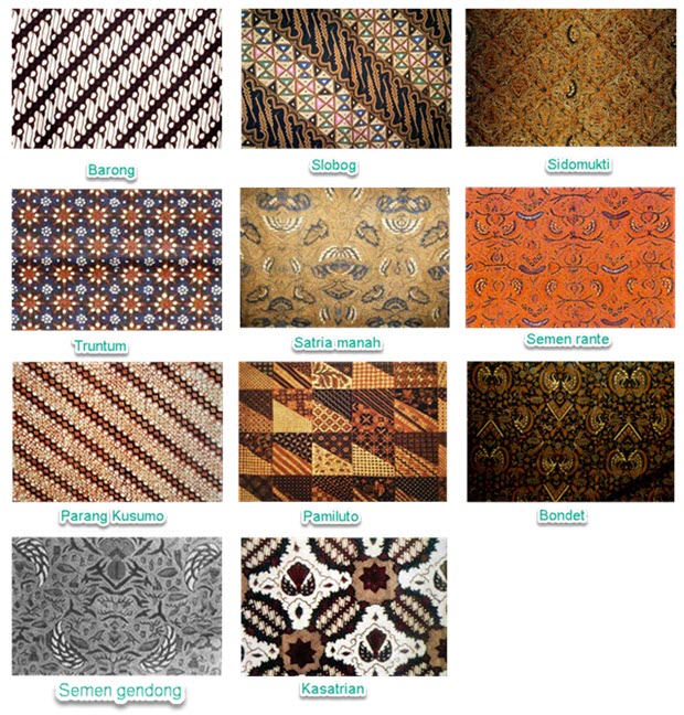 Detail Motif Batik Klasik Biasanya Digambar Secara Nomer 7
