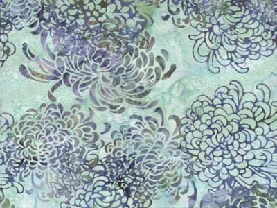 Detail Motif Batik Non Geometris Nomer 20