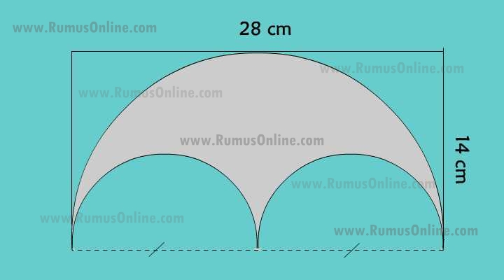 Detail Lingkaran Yang Diarsir Nomer 26