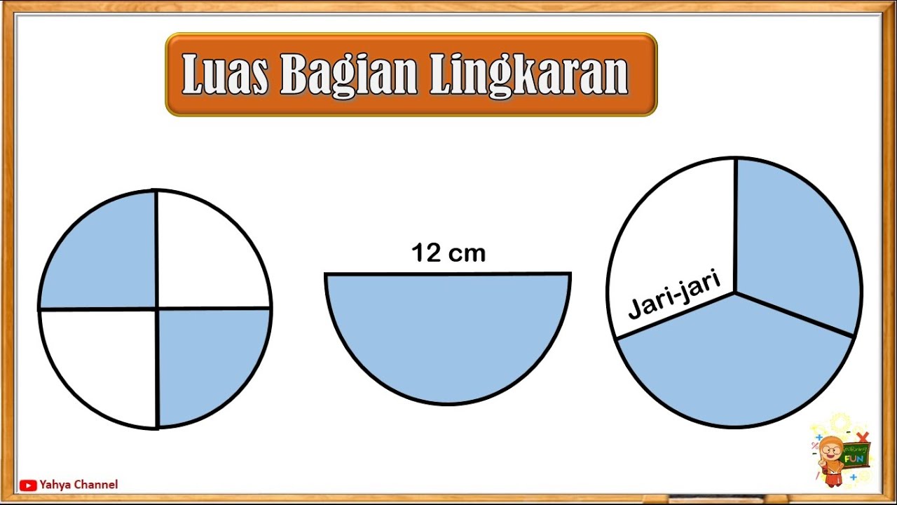 Detail Lingkaran Yang Diarsir Nomer 36