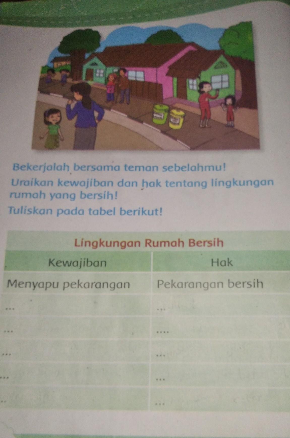 Detail Lingkungan Rumah Bersih Kewajiban Dan Hak Nomer 21