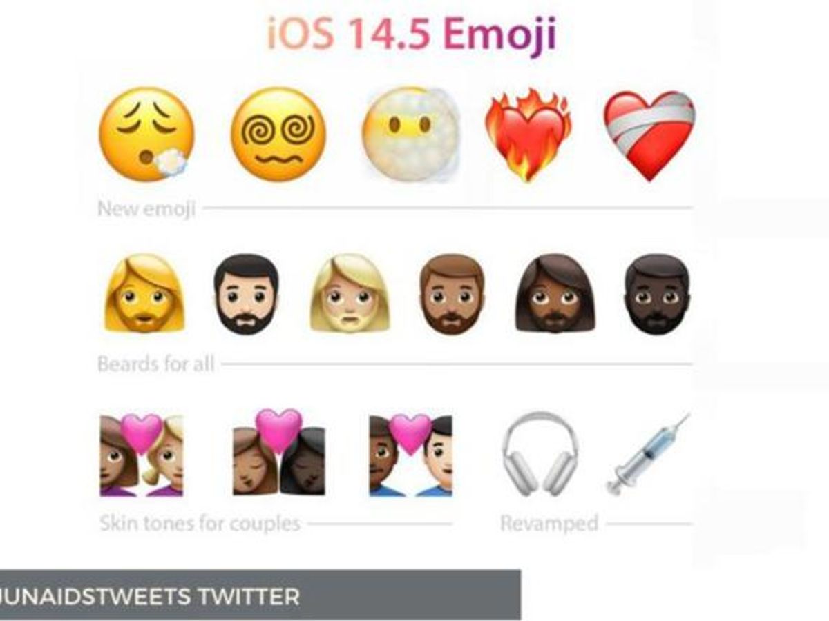 Detail Link Emoji Ios 14 Nomer 16