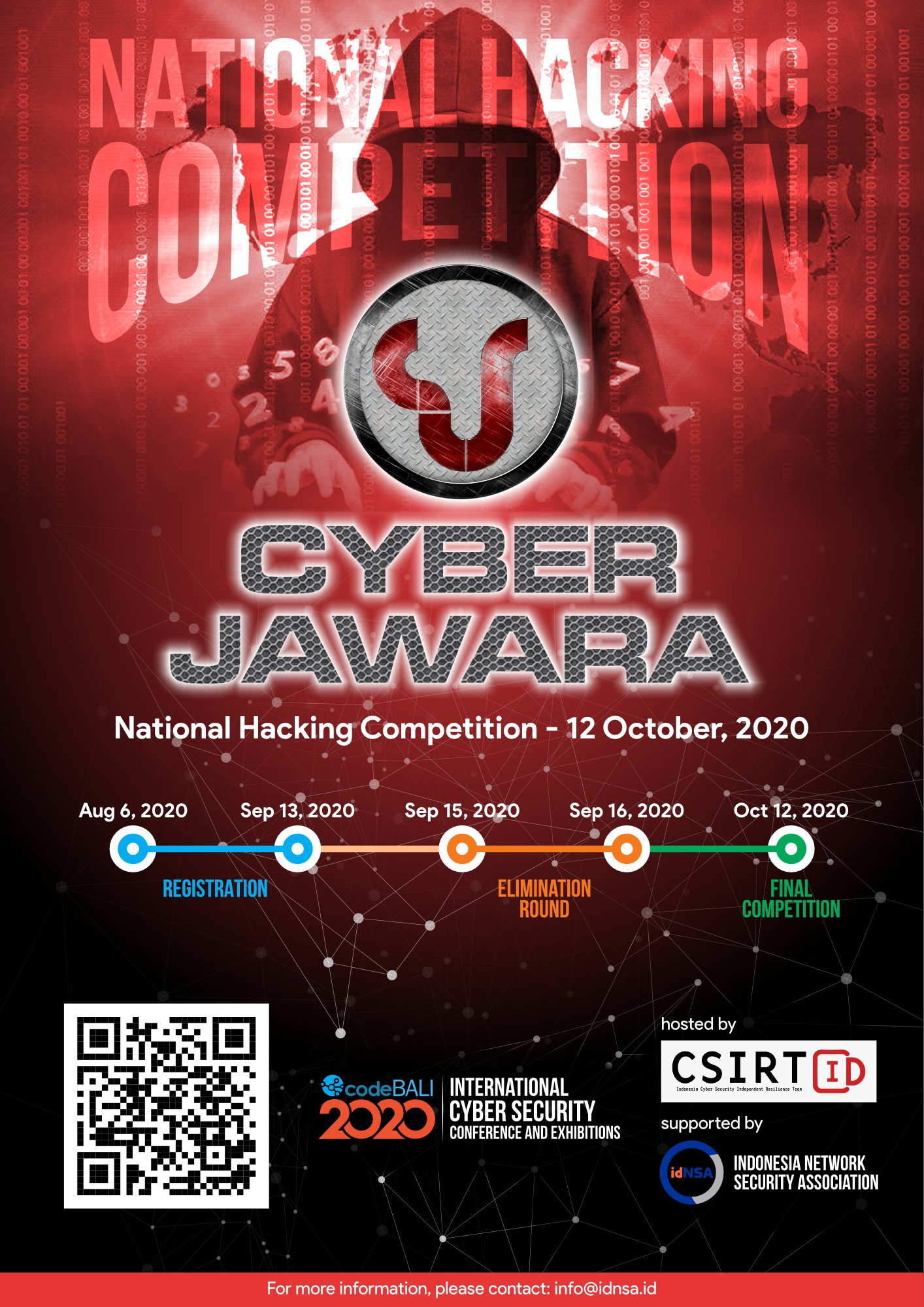 Detail Link Hacker Indonesia Nomer 37