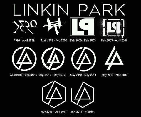Detail Linkin Park Logo Hd Nomer 16