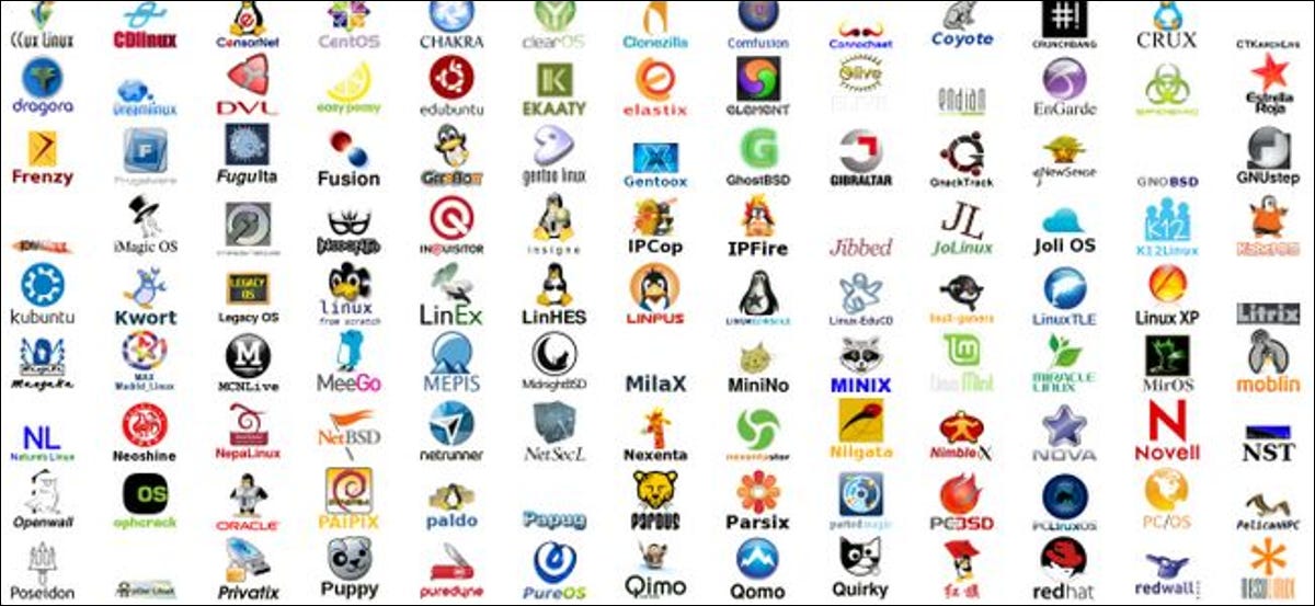 Detail Linux Distro Logos Nomer 41