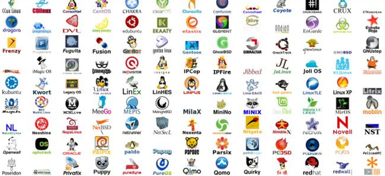 Detail Linux Os Logo Nomer 33