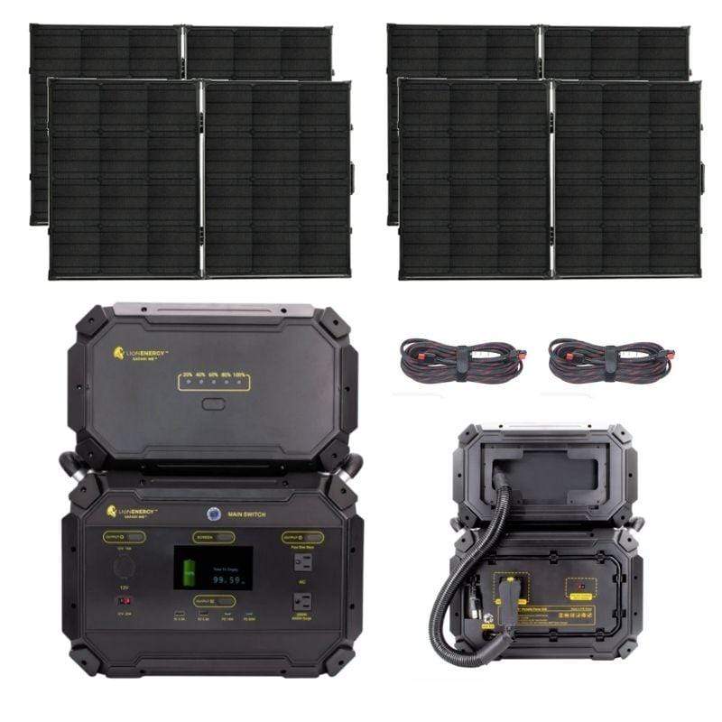 Detail Lion Safari Solar Generator Nomer 12