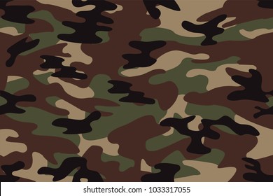 Detail Motif Loreng Vector Nomer 14