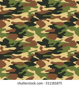 Detail Motif Loreng Vector Nomer 16