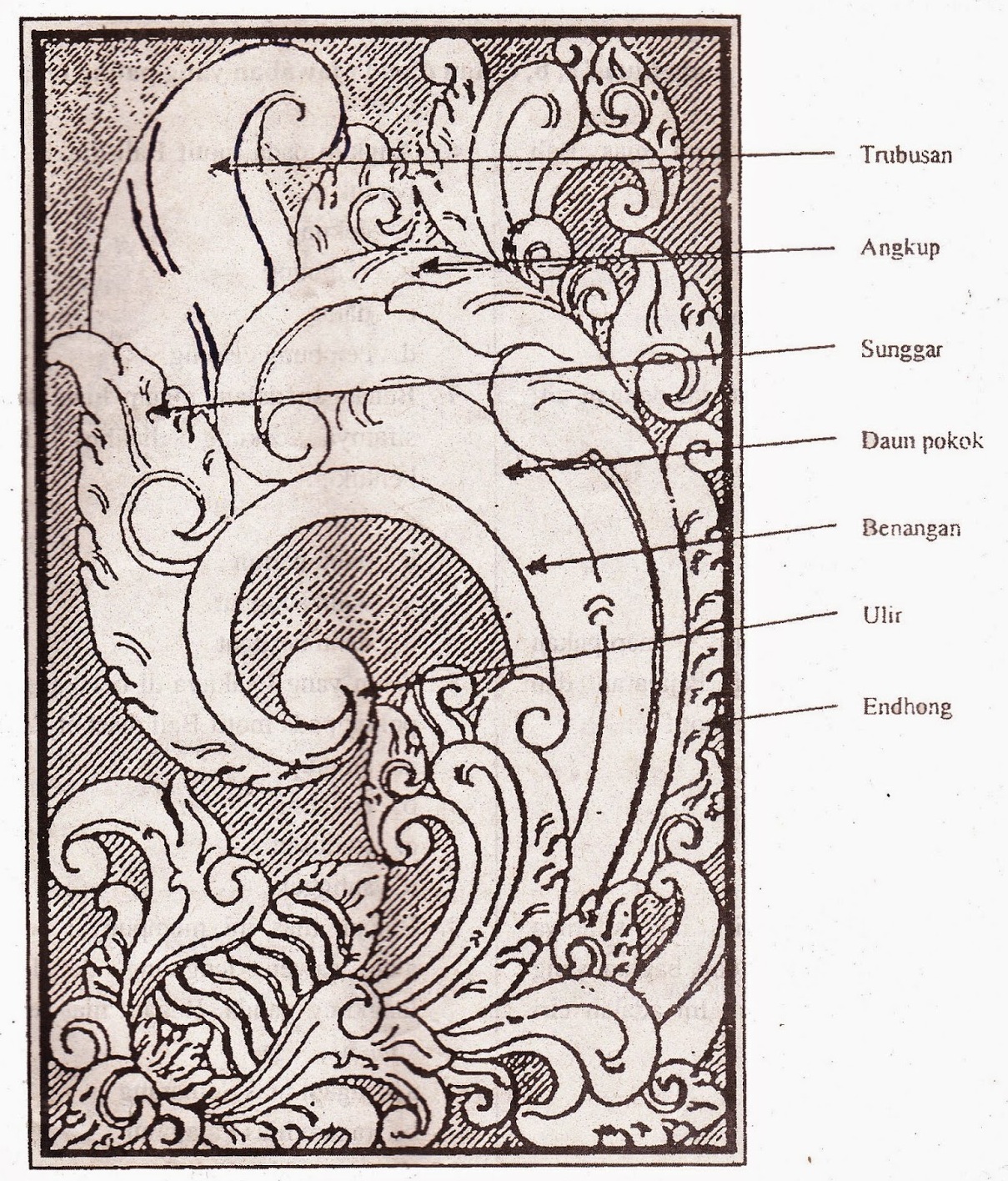 Detail Motif Ukir Bali Nomer 4