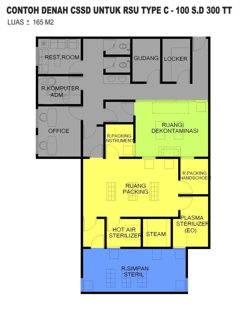 Detail Desain Rumah Sakit Tipe A Nomer 27