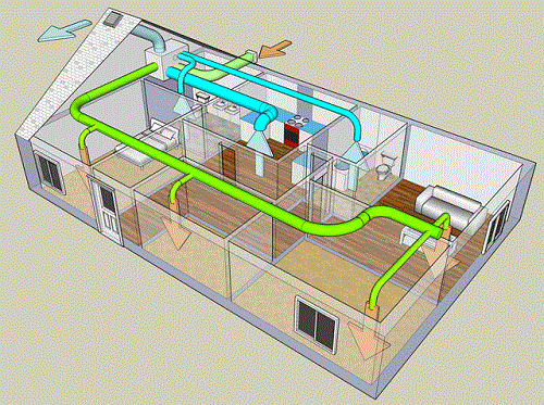 Detail Desain Rumah Sirkulasi Udara Baik Nomer 11