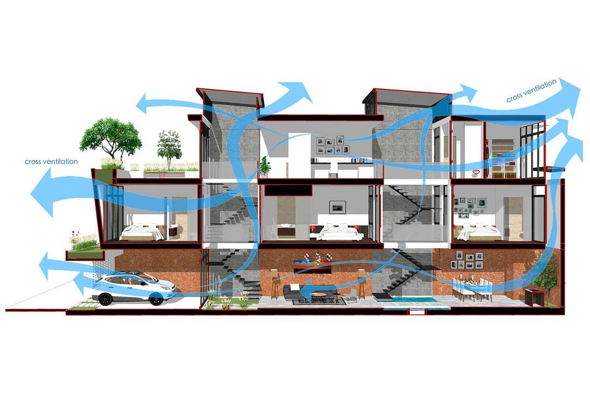 Detail Desain Rumah Sirkulasi Udara Baik Nomer 17