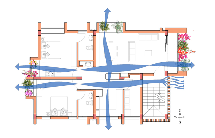 Detail Desain Rumah Sirkulasi Udara Baik Nomer 5