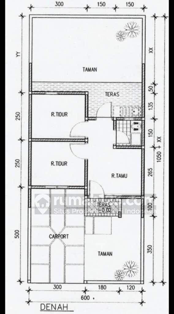 Detail Desain Rumah Type 36 Dengan 1 Kamar Nomer 8