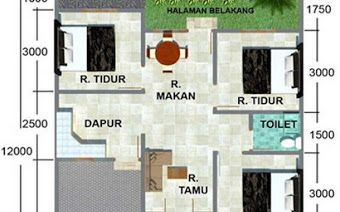 Detail Desain Rumah Ukuran 12x8 Nomer 51