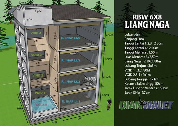 Detail Desain Rumah Walet Dari Kayu 4x6 Nomer 44