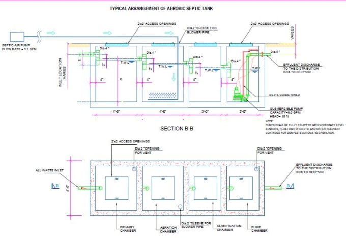 Detail Desain Septic Tank Nomer 21