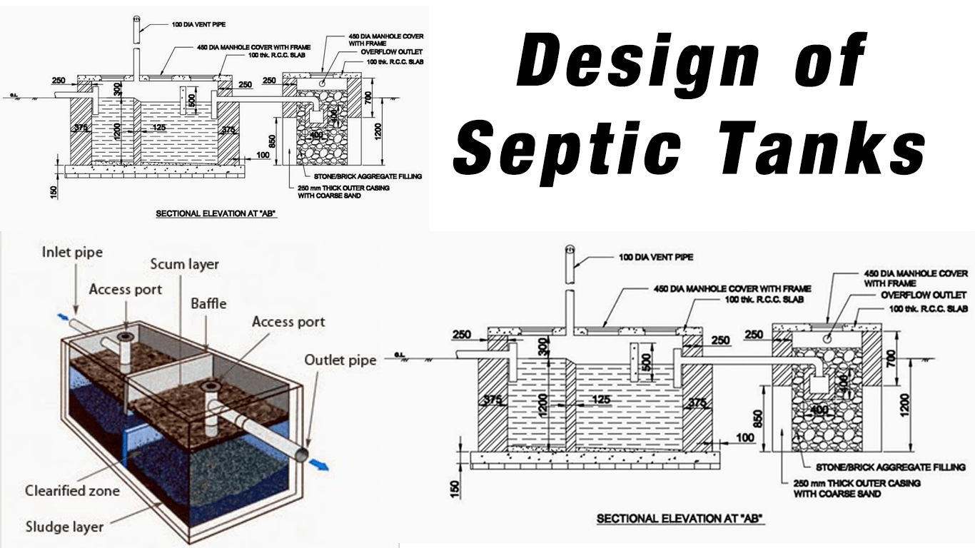 Detail Desain Septic Tank Nomer 45