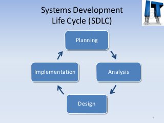 Detail Desain Sistem Informasi Nomer 21