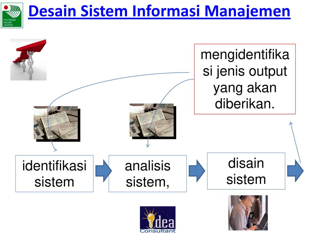 Detail Desain Sistem Informasi Nomer 5