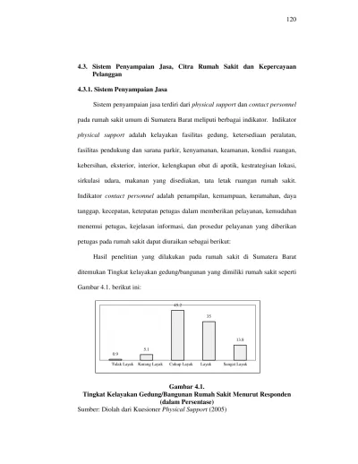 Detail Desain Sistem Penyampaian Jasa Nomer 45