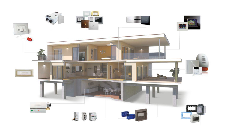 Detail Desain Smart Home Nomer 2