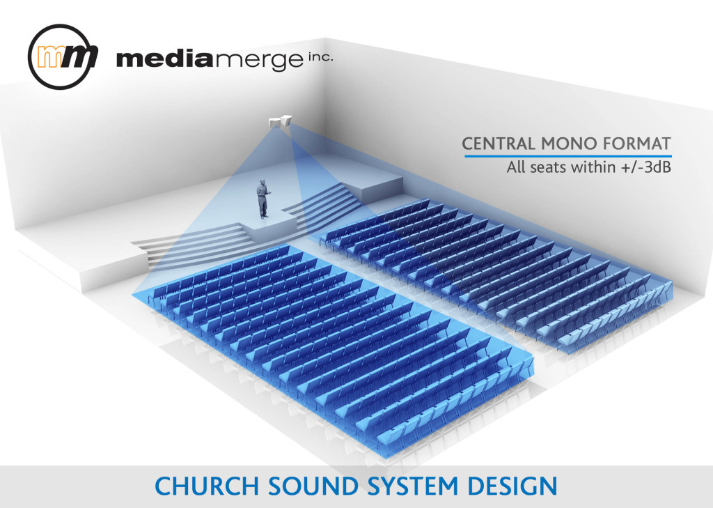 Detail Desain Sound System Nomer 43