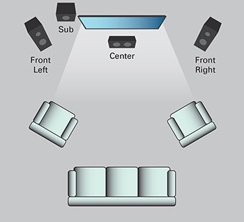 Detail Desain Sound System Nomer 48