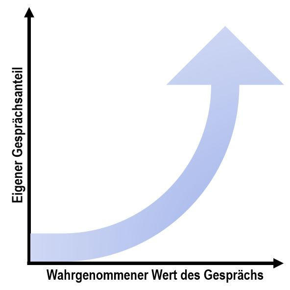 Detail Gebogener Pfeil Powerpoint Nomer 15