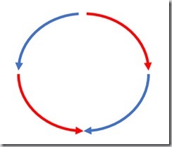 Detail Gebogener Pfeil Powerpoint Nomer 19