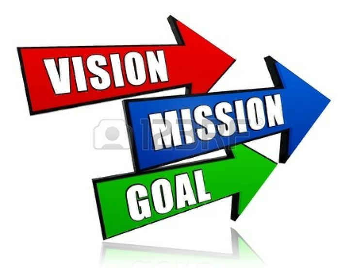 Detail Goal Text Nomer 8