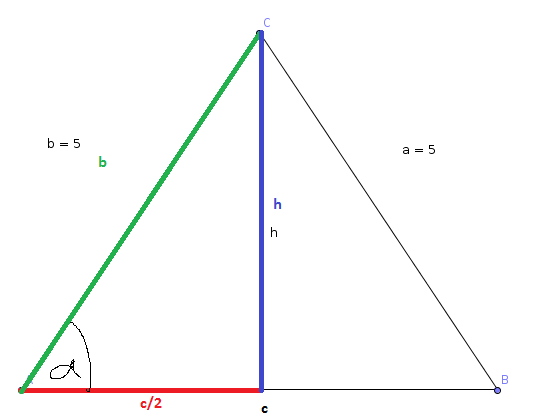 Trigonometrie Gleichschenkliges Dreieck - KibrisPDR