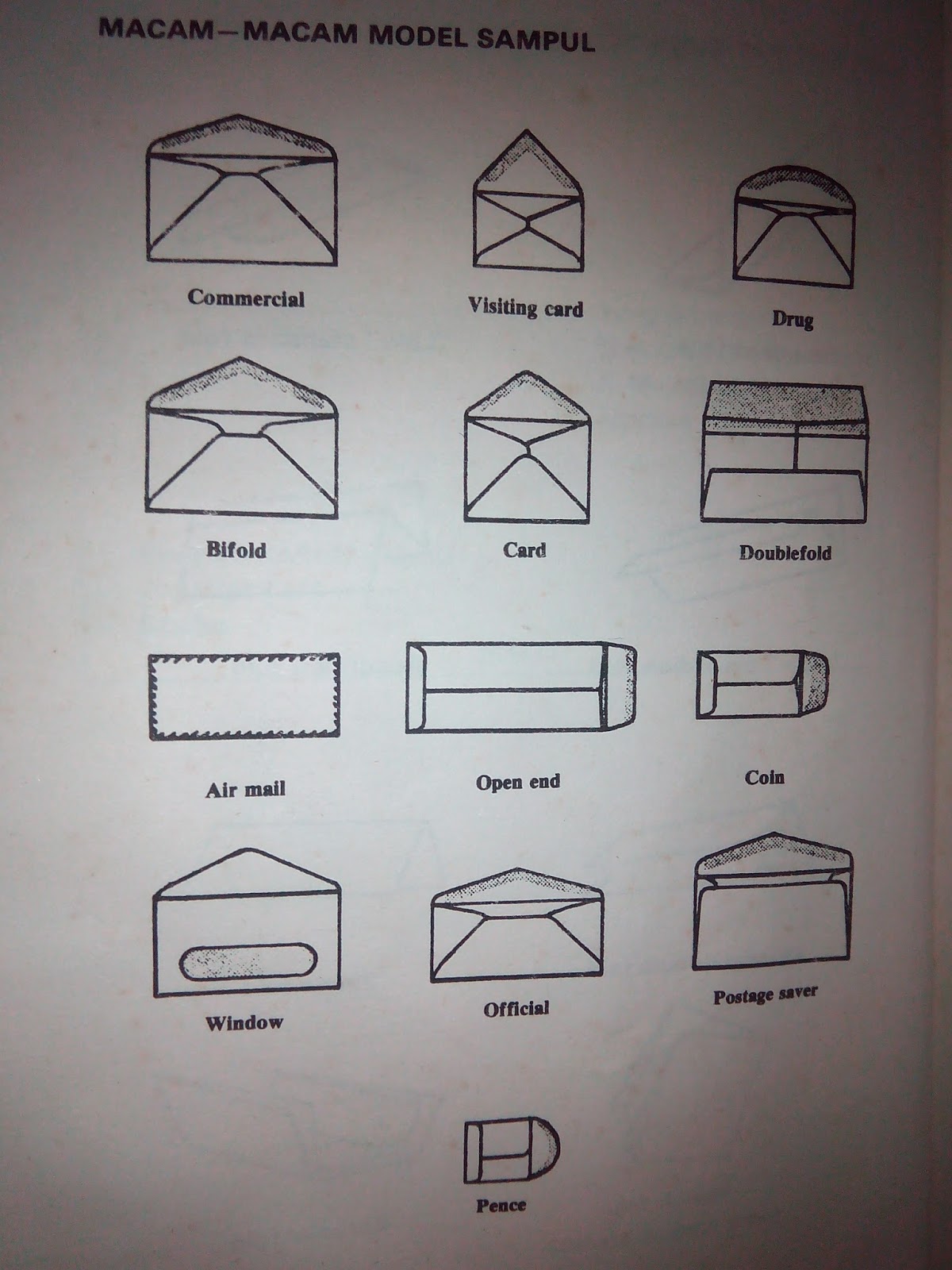 Detail Lipatan Lipatan Surat Nomer 18