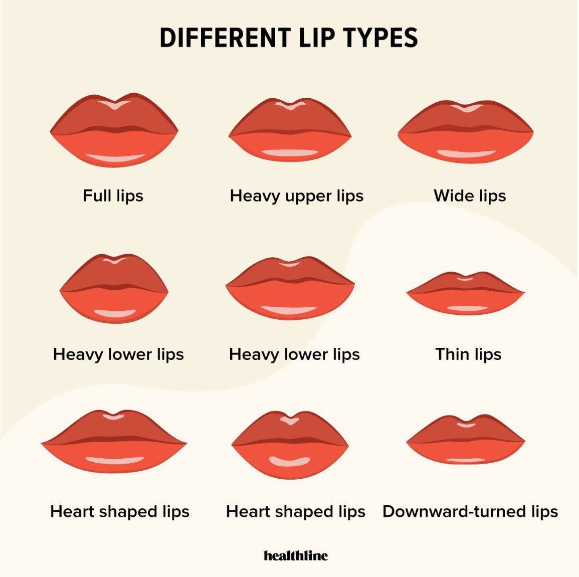 Detail Lips Image Nomer 50