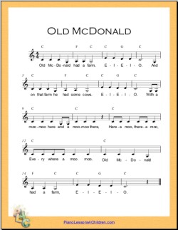 Detail Lirik Lagu Old Macdonald Had A Farm Nomer 12