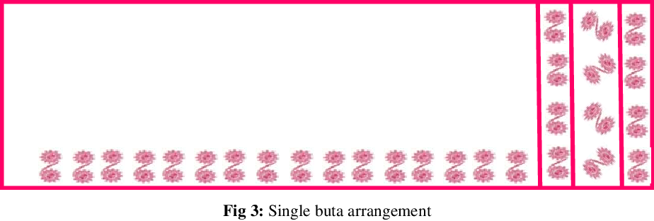 Detail Lis Sertifikat Nomer 51