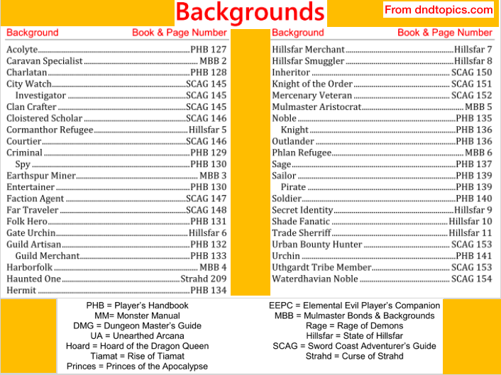 Detail List Gambar Background Nomer 41