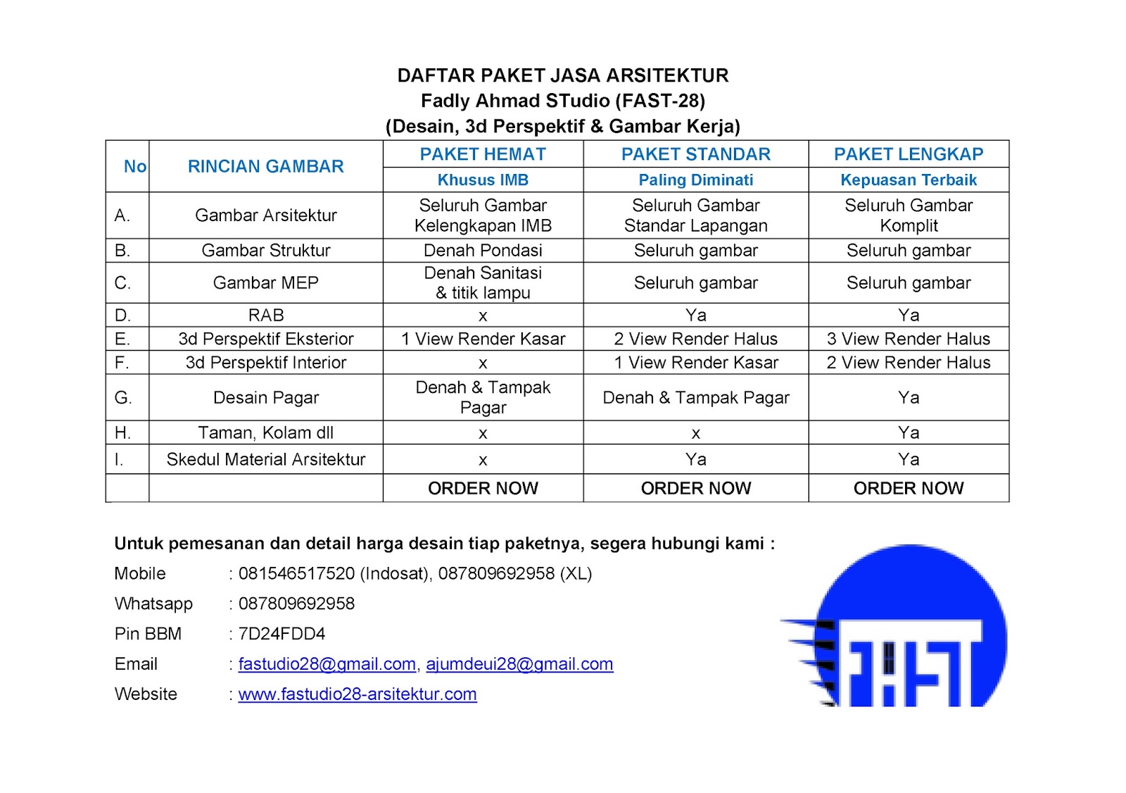 Detail List Gambar Kerja Nomer 3