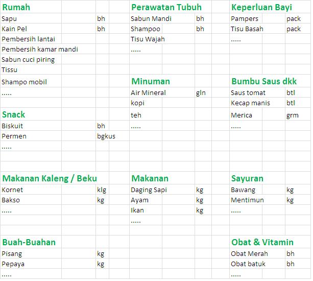 Detail List Kebutuhan Rumah Tangga Nomer 13