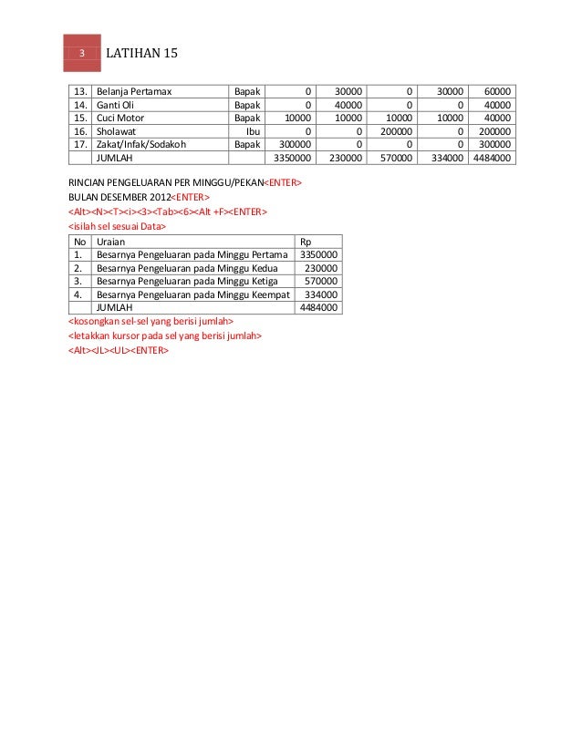 Detail List Kebutuhan Rumah Tangga Nomer 19