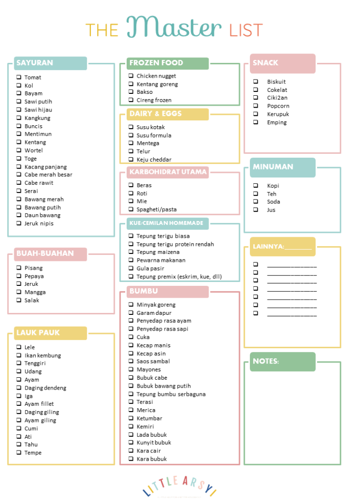 Detail List Kebutuhan Rumah Tangga Nomer 4