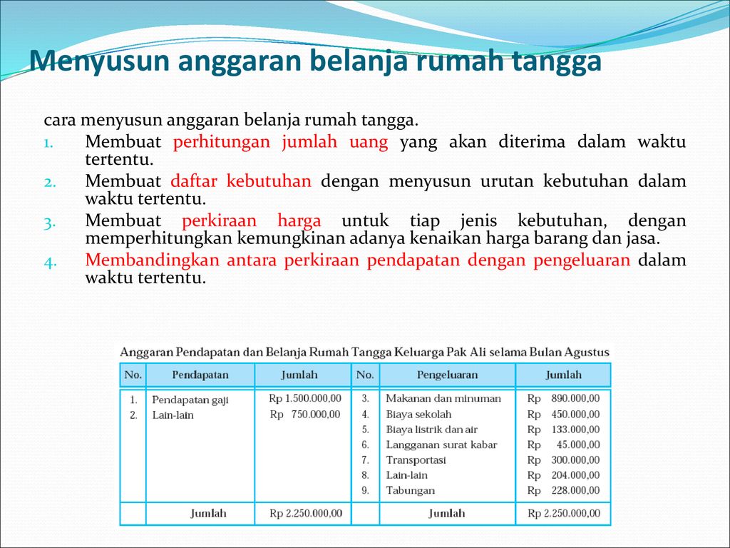 Detail List Kebutuhan Rumah Tangga Nomer 31