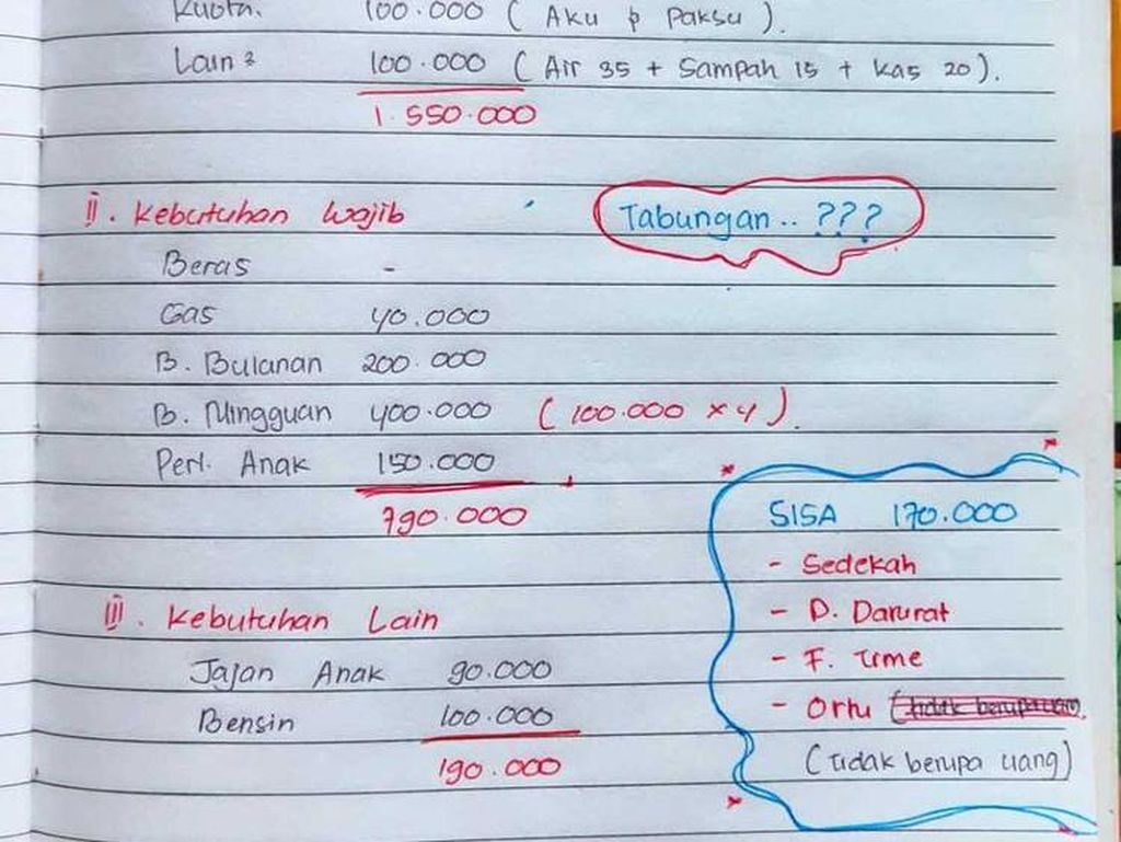 Detail List Kebutuhan Rumah Tangga Nomer 51