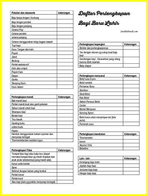 Detail List Perlengkapan Bayi Baru Lahir Excel Nomer 4