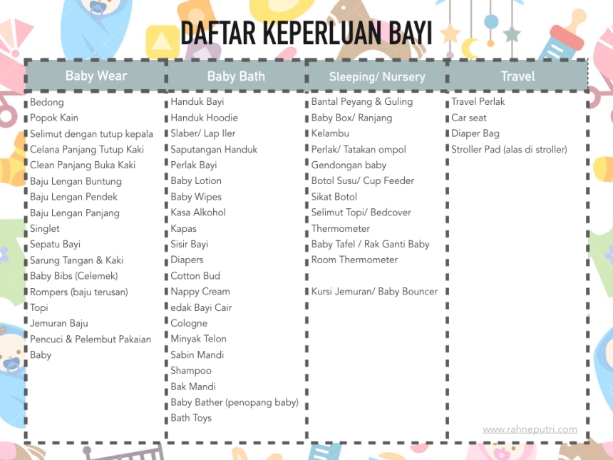 Detail List Perlengkapan Bayi Baru Lahir Excel Nomer 30