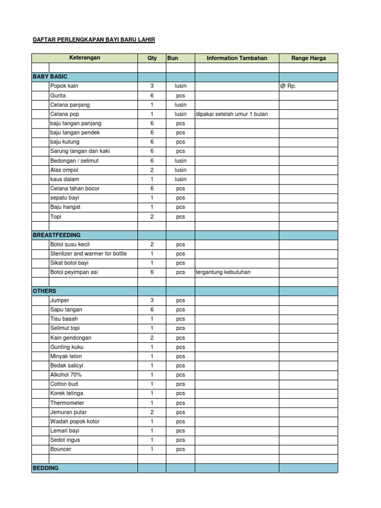 Detail List Perlengkapan Bayi Baru Lahir Excel Nomer 5