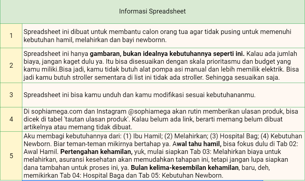 Detail List Perlengkapan Bayi Baru Lahir Excel Nomer 51